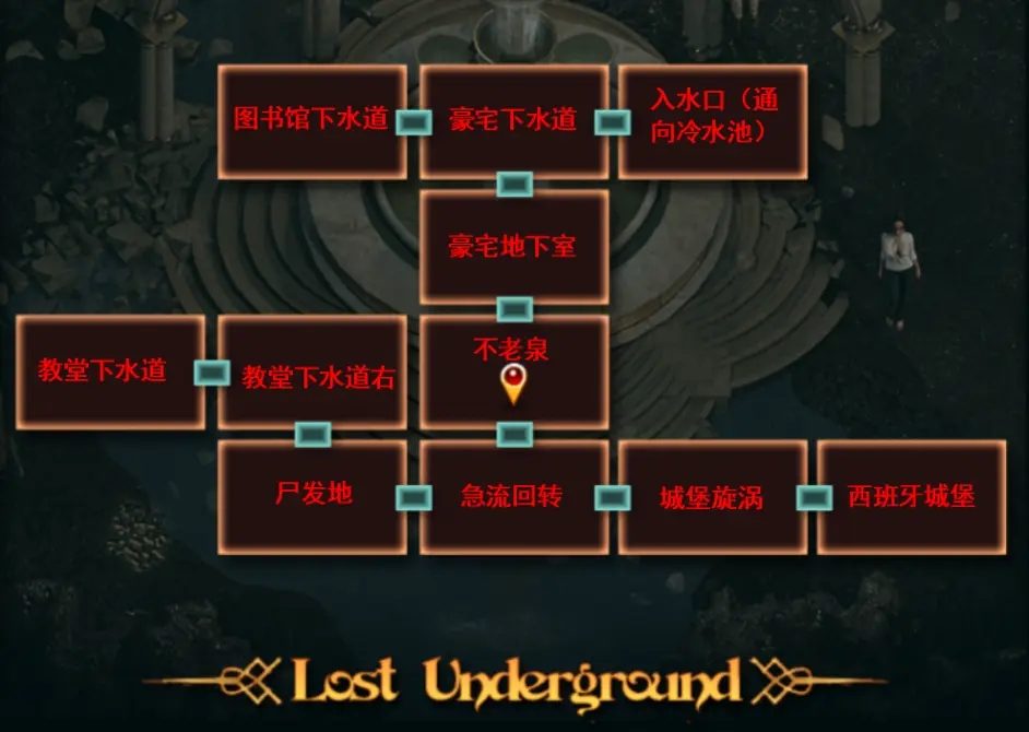 纳迪亚之宝 宝箱钥匙 画面 1