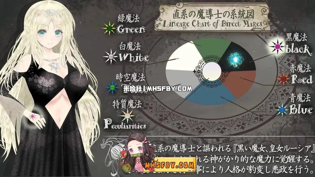 魔法师露娜 任务推进 资料图 5