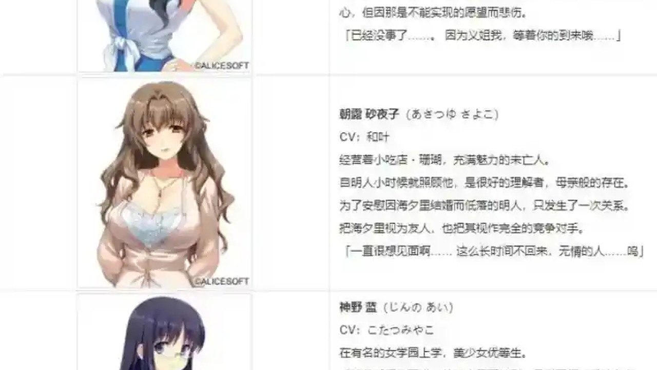 妻中蜜123番外合集 支线内容 实机截图